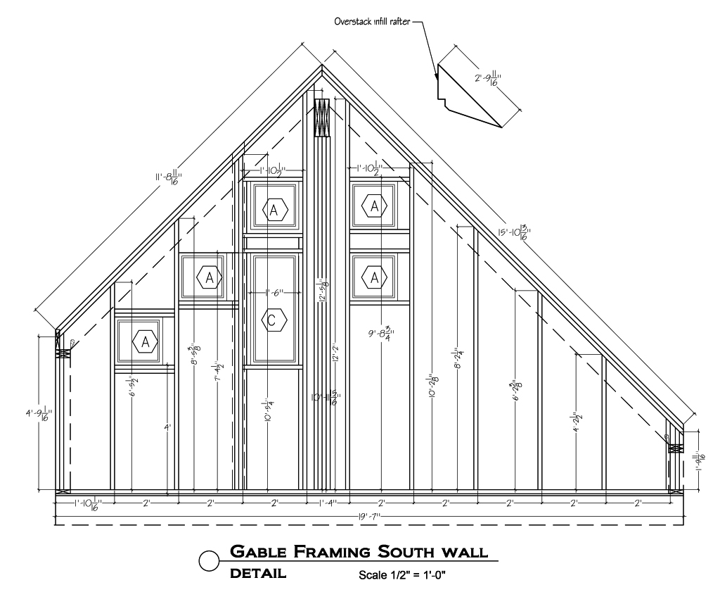 How to design a gable wall for construction ease.
