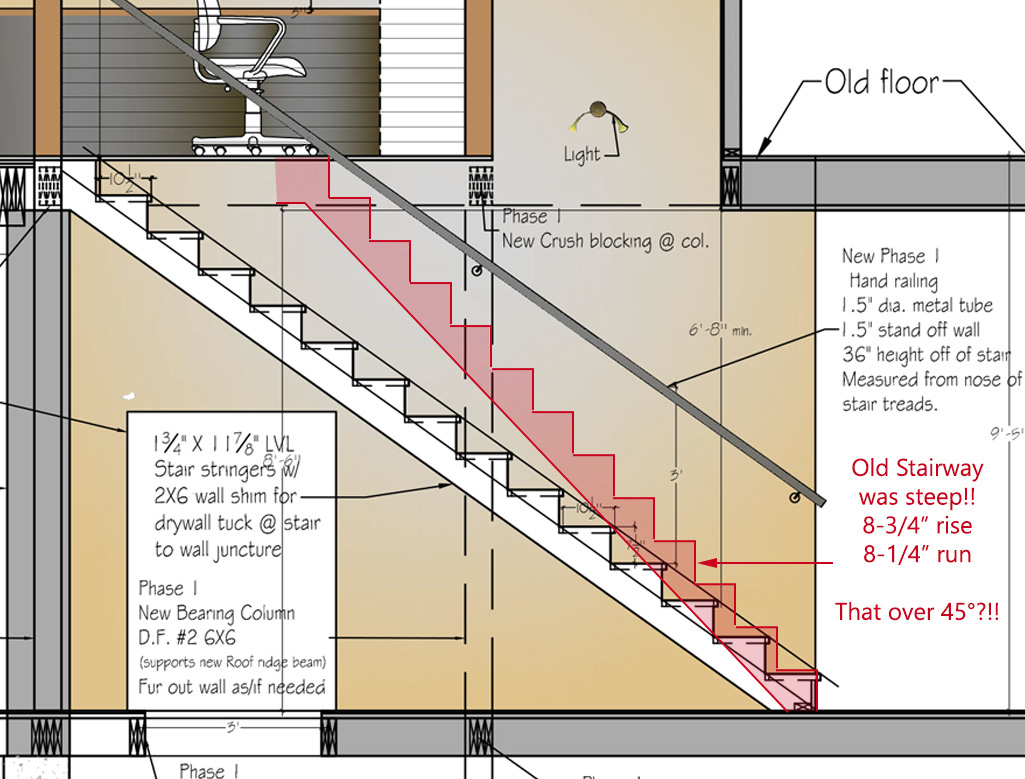 crazy steep old stairs remodel to meet code.